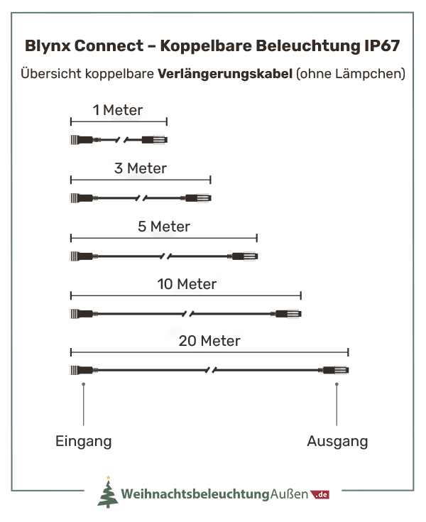 verbindbare-weihnachtsbeleuchtung-kaufen