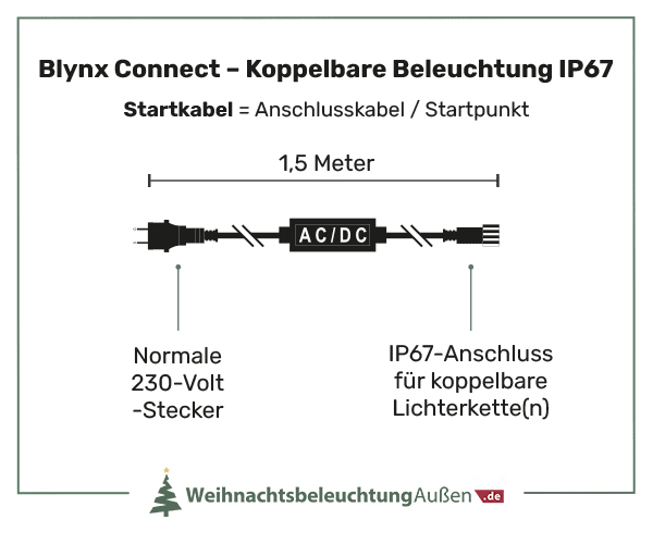 Starter-Set verbindbare Weihnachtsbeleuchtung