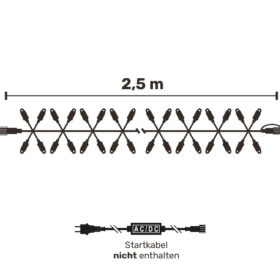 Cluster-Beleuchtung verbindbar