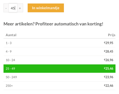 Weihnachtsbeleuchtungsangebot