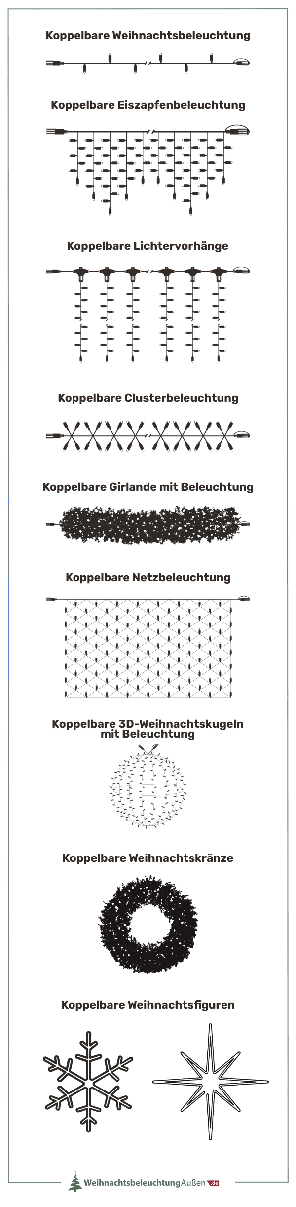 Verbindbare Weihnachtsbeleuchtung kaufen
